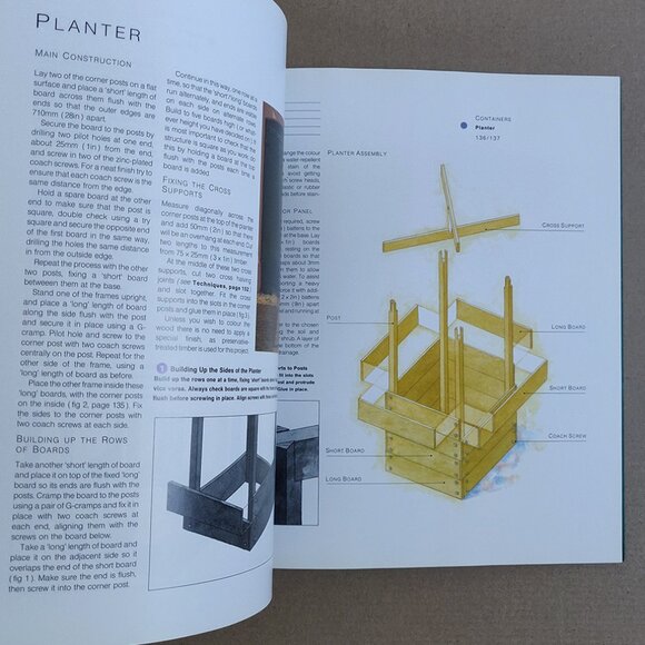 Terence Conran garden DIY - Picture 4 of 5